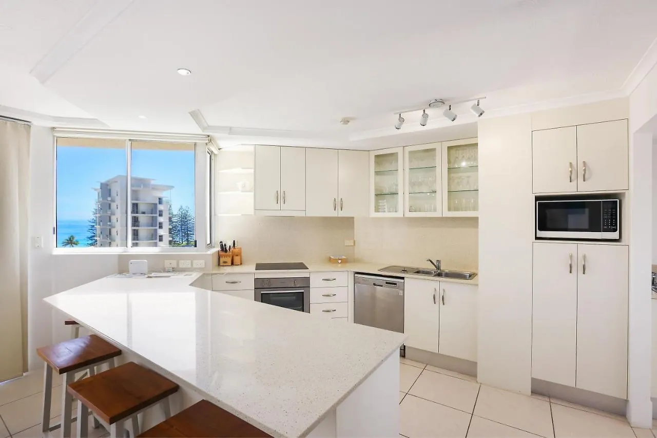 Aparthotel Rainbow Commodore Coolangatta Gold Coast