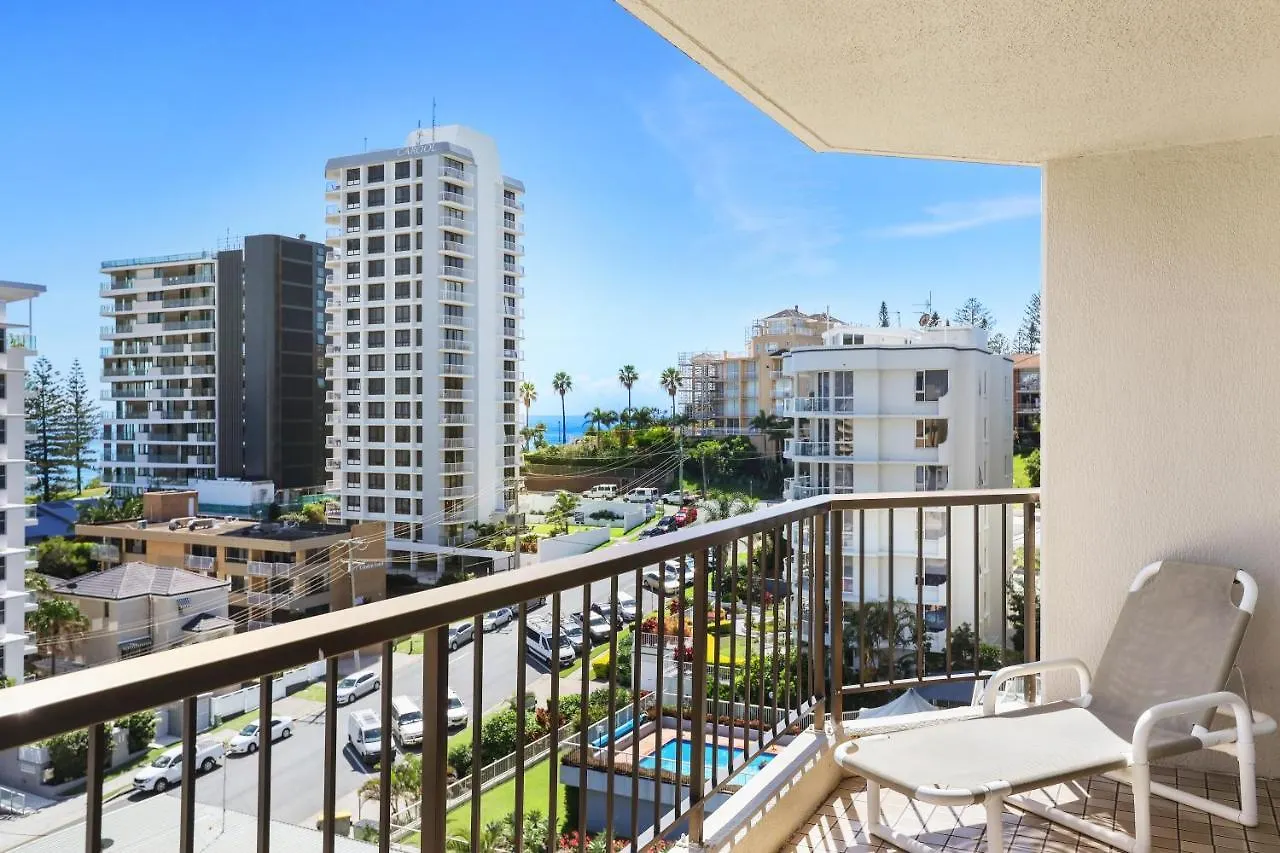Aparthotel Rainbow Commodore Coolangatta Gold Coast