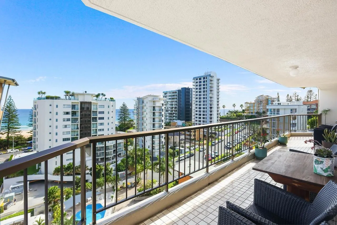 Aparthotel Rainbow Commodore Coolangatta Gold Coast