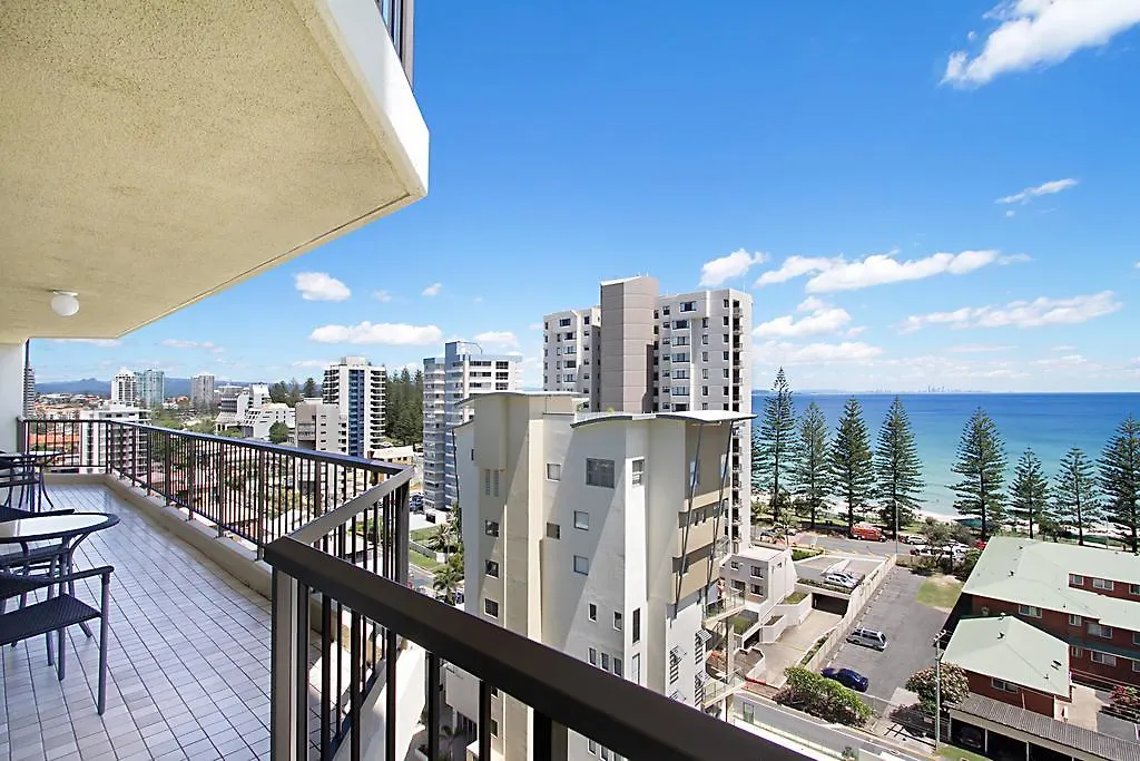 Rainbow Commodore Coolangatta Gold Coast