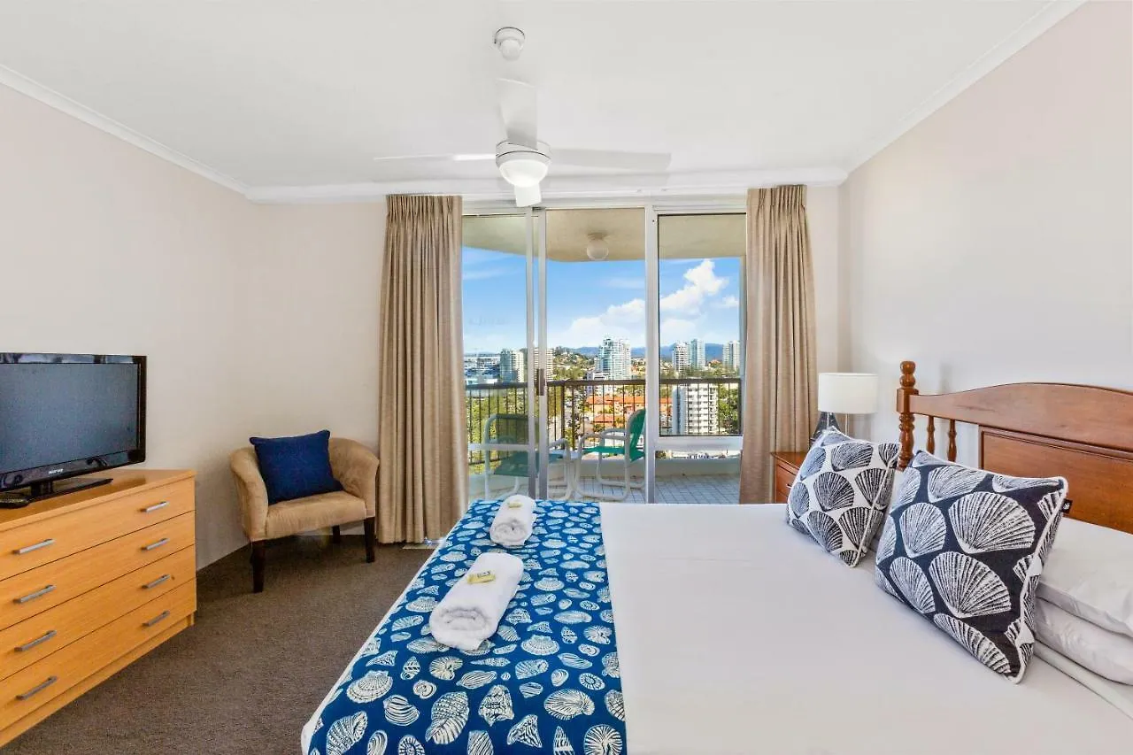 Aparthotel Rainbow Commodore Coolangatta Gold Coast